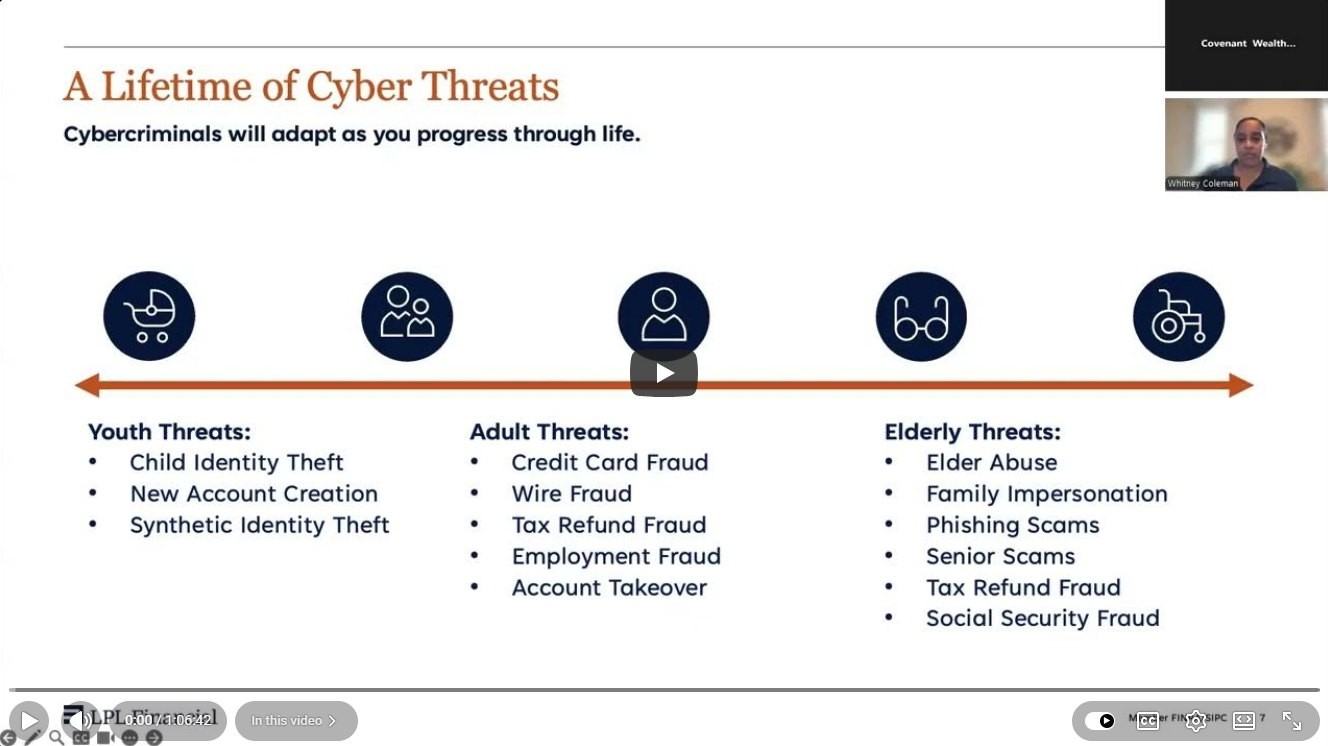 Cybersecurity Awareness – Protecting Yourself