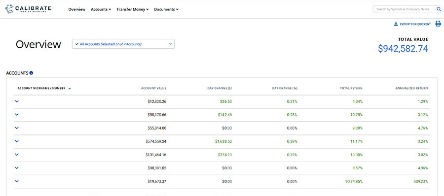 LPL Account View