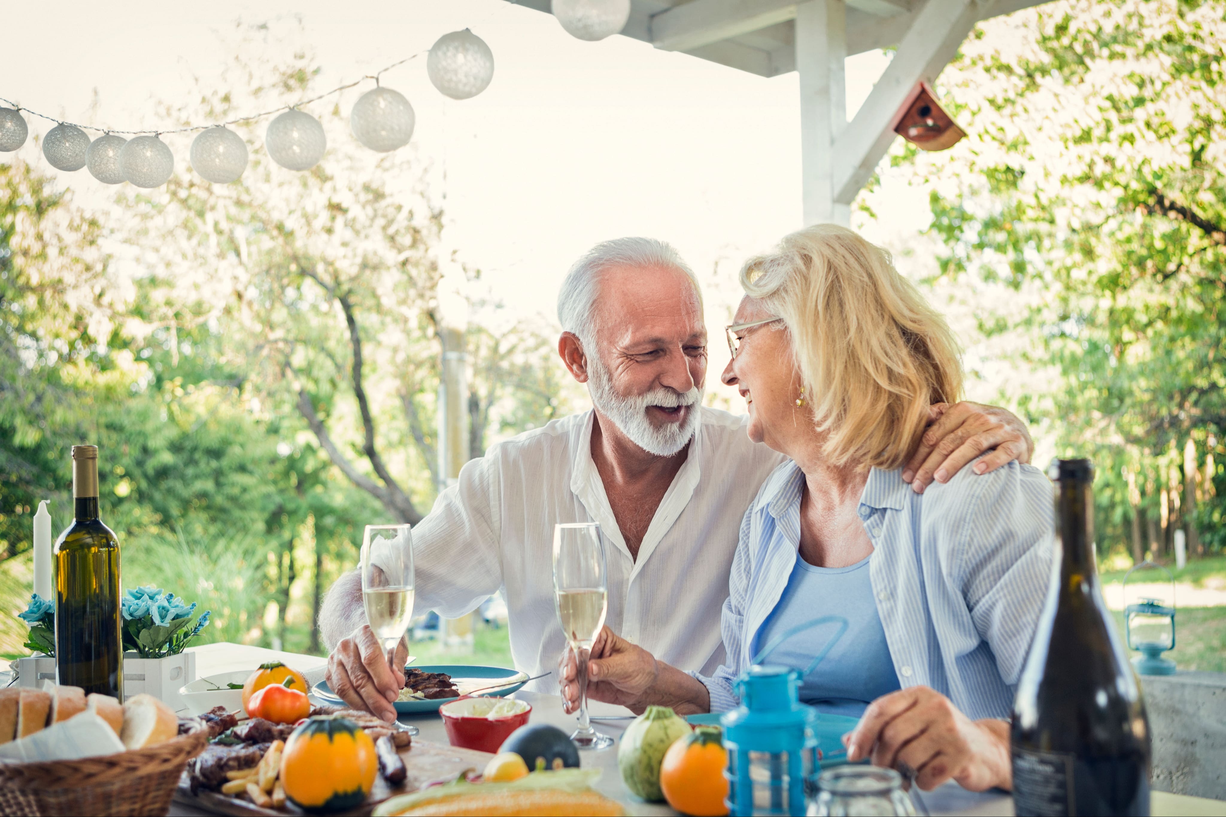 Retirement Planning