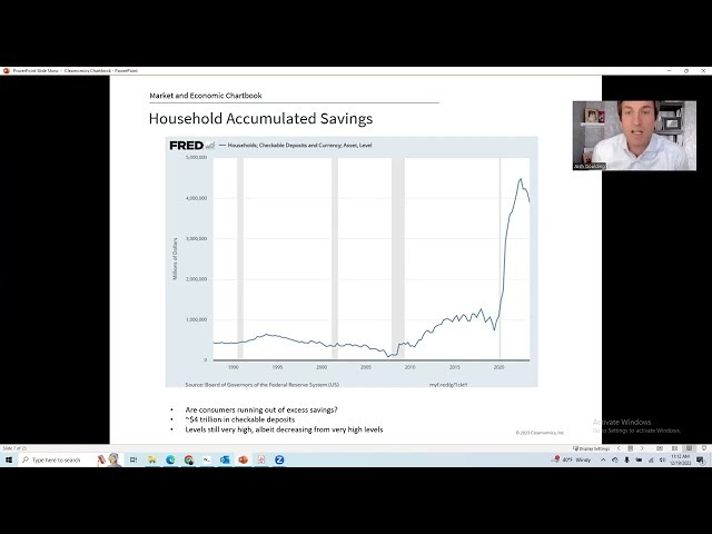 4J Wealth Webinar - 2023 Review and 2024 Market Outlook