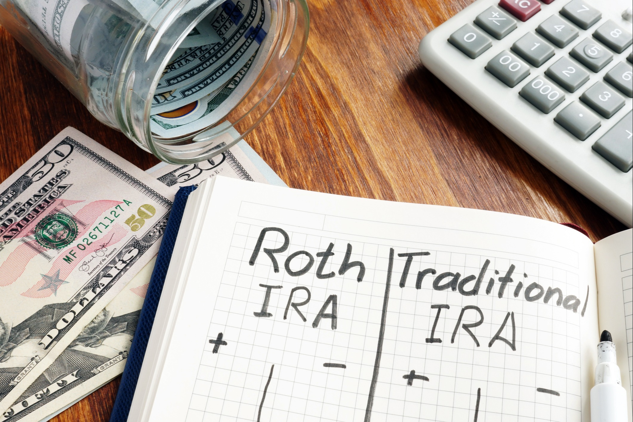Roth IRAs and Roth Conversions