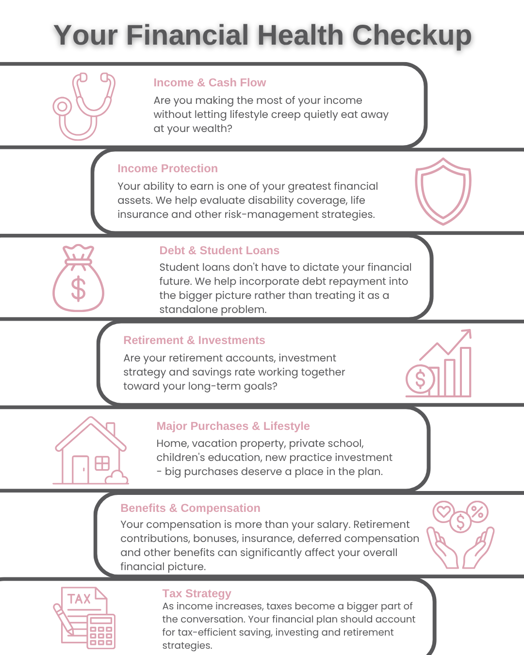 Your Career Doesn't Follow a Typical Financial Timeline. Neither Should Your Financial Plan.