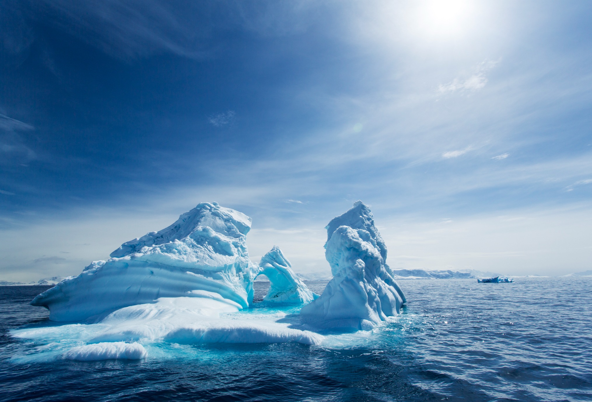 Iceberg of Services we Provide for our Clients