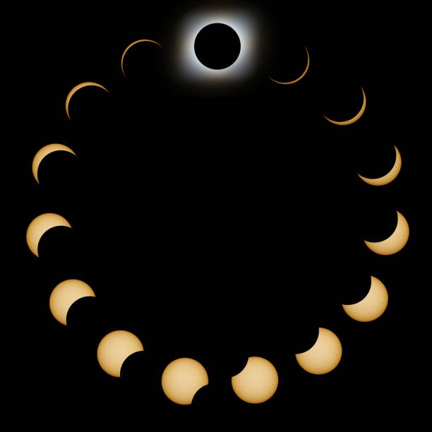 The phases of a solar eclipse arranged in a circle
