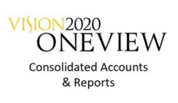 OneView