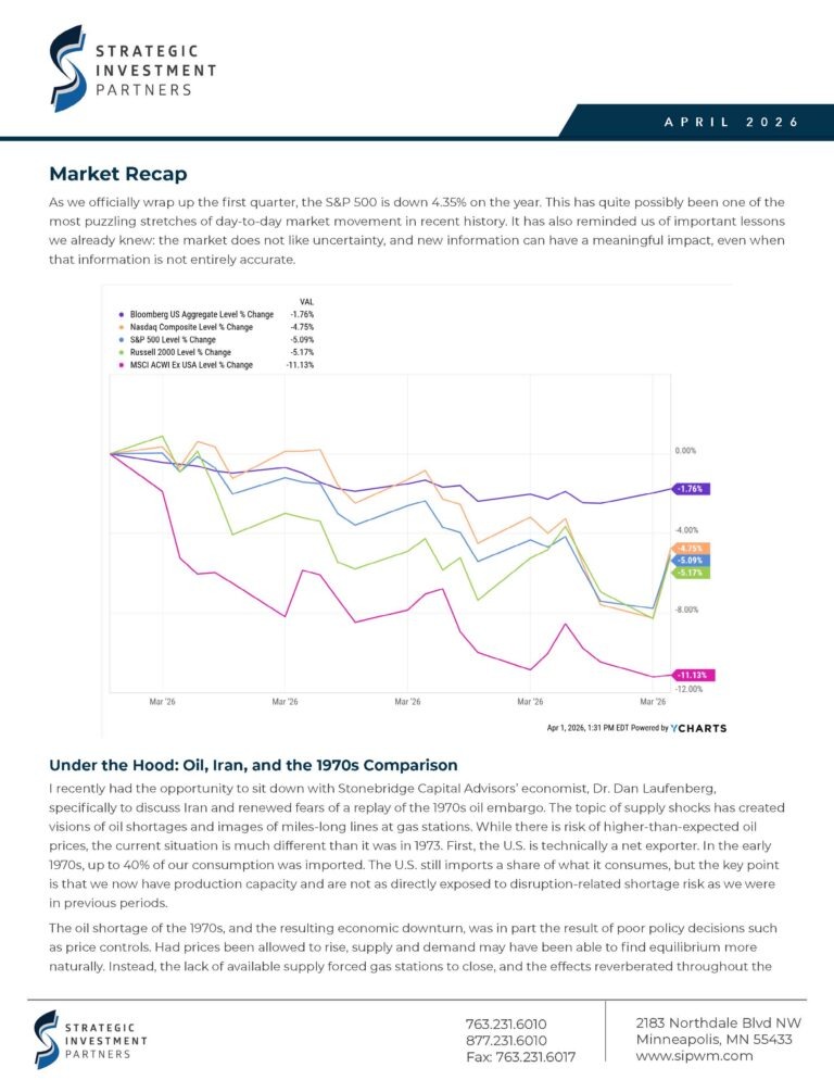 SIP Newsletter - April 2026