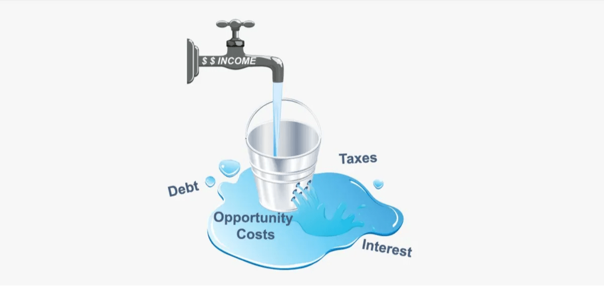 Inefficiencies/Wealth Transfers<br/>