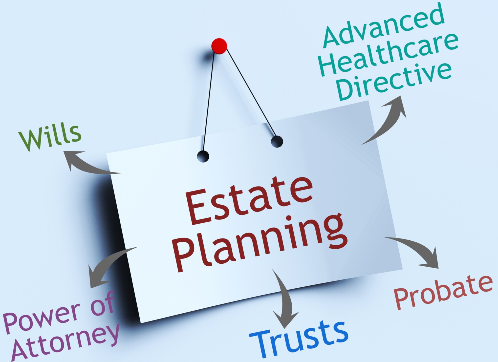 Estate & Legacy Planning