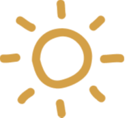 Our Resources
