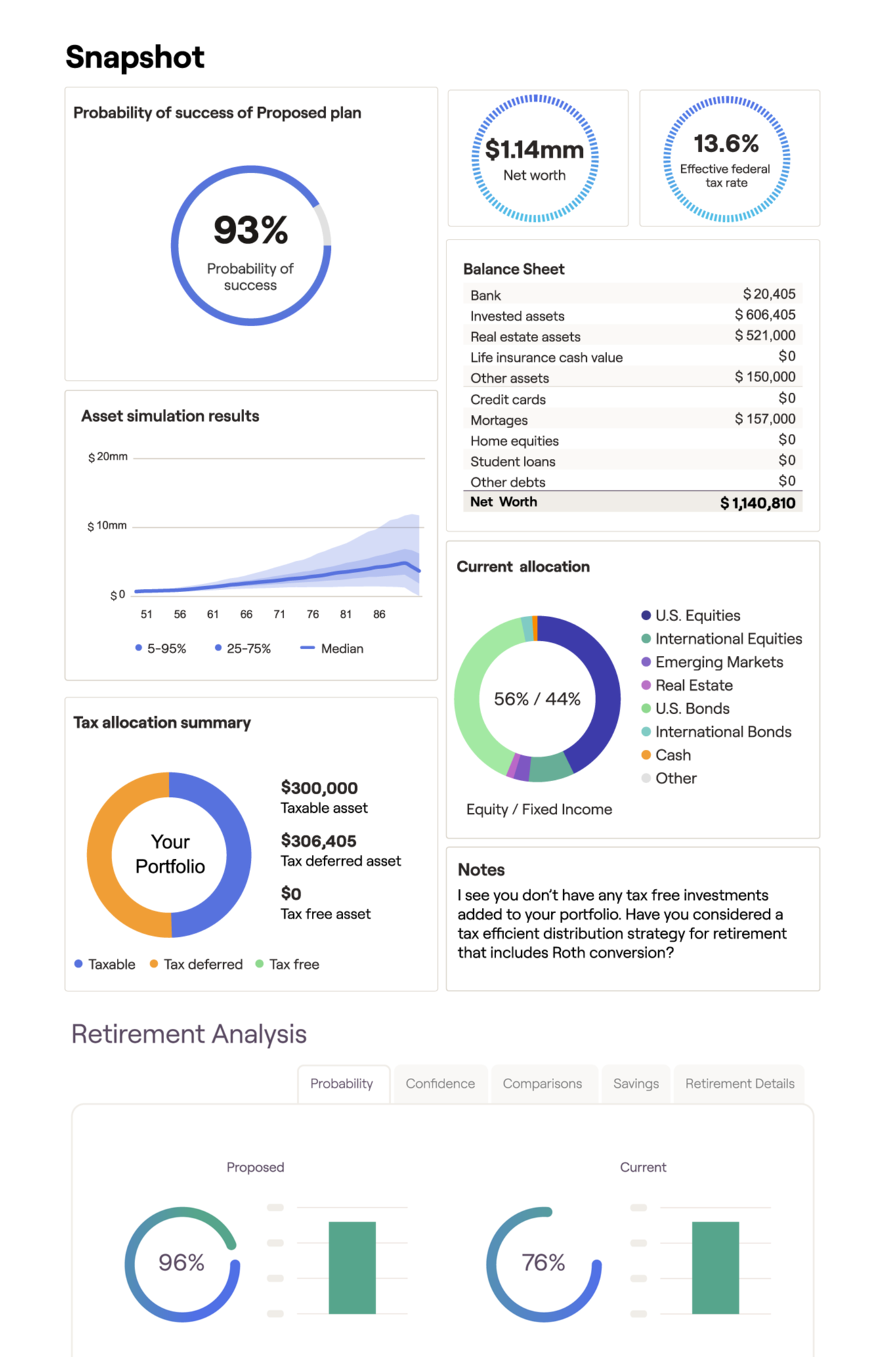 ... no copy here ...