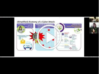 Cybersecurity Awareness