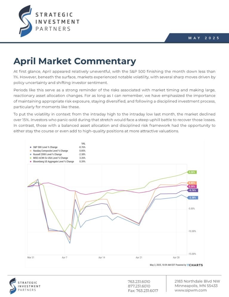 SIP Newsletter - May 2025