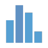 Investment <br/>Services