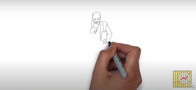 Don't Let Timing Ruin Your Retirement