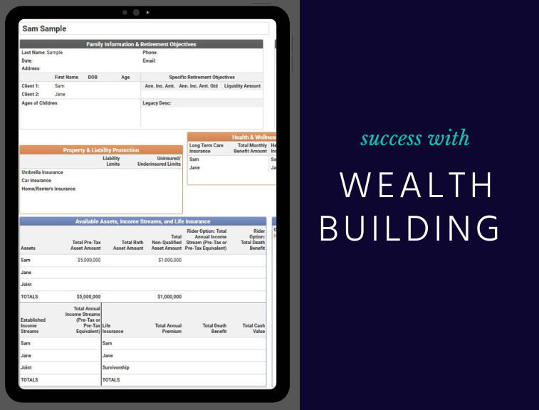 Financial Planning Centric Financial Group