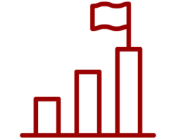 Wealth Management