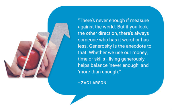 Maximize your impact