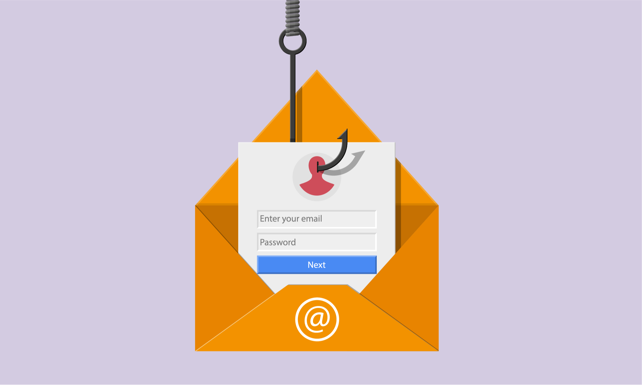 Phishing Awareness Best Practices