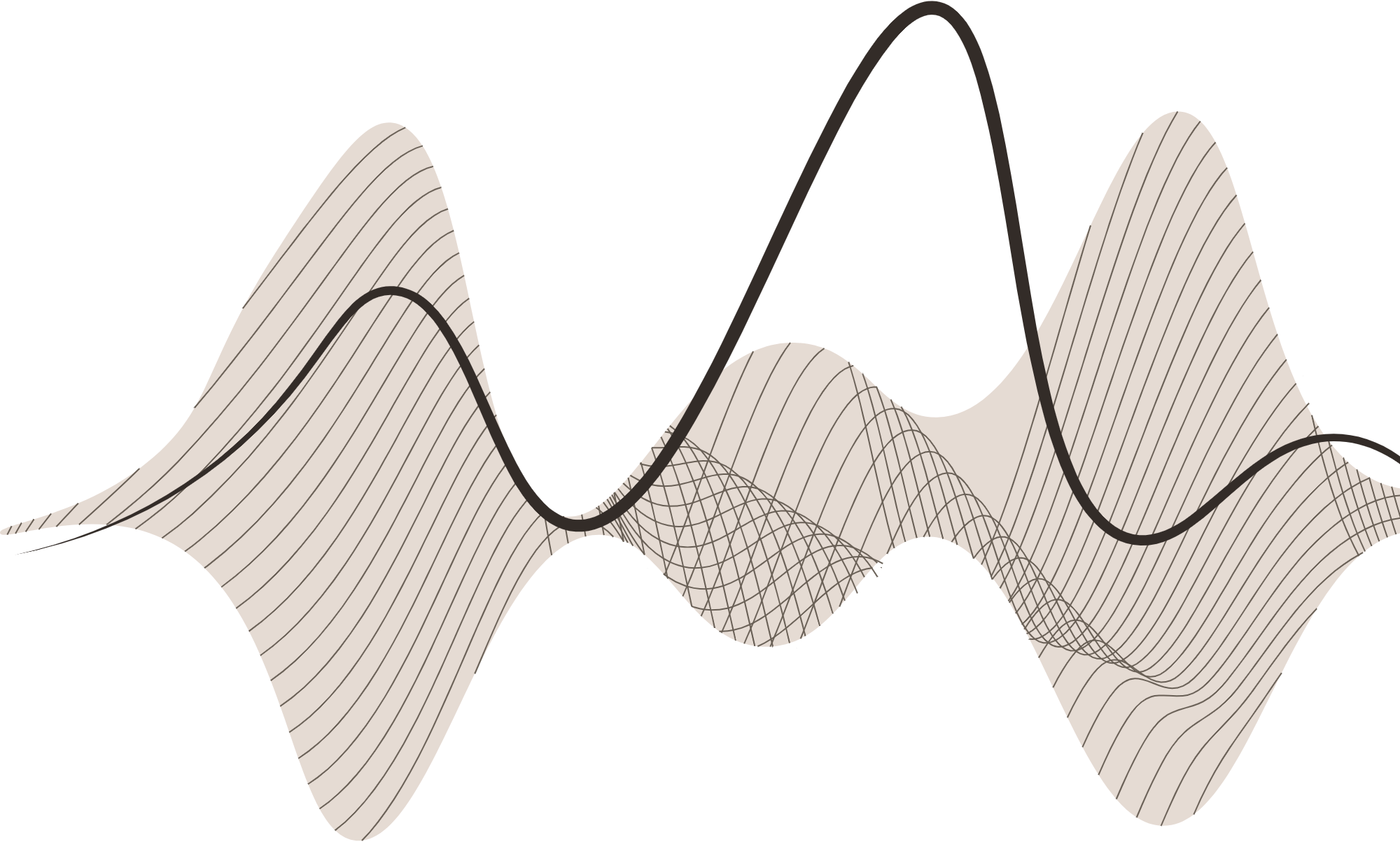 What We Mean <br/>By Frequency