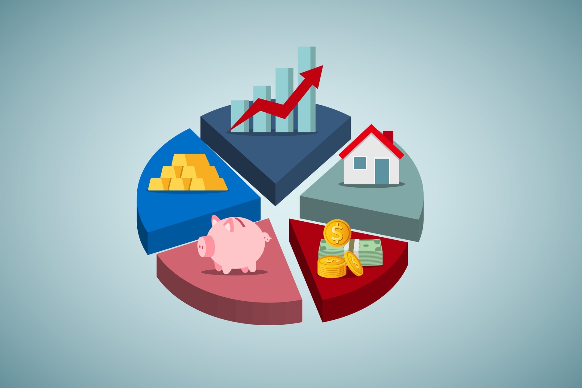 Investment Philosophy