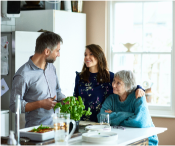 Retirement Income Planning