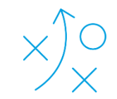 2: Forming your Strategy