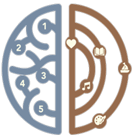 Where Analytical <span style="text-decoration: underline;" data-mce-style="text-decoration: underline;">&</span> <br/>Creative Minds Meet
