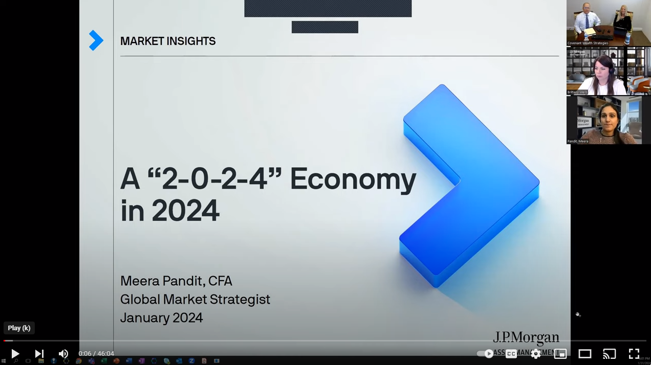 2024 Market Outlook