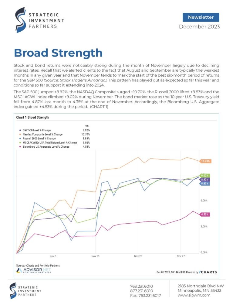 SIP Newsletter - DECEMBER 2023