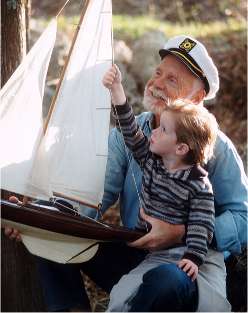 Retirees<br/><sup><br/>Established Investors</sup><br/>