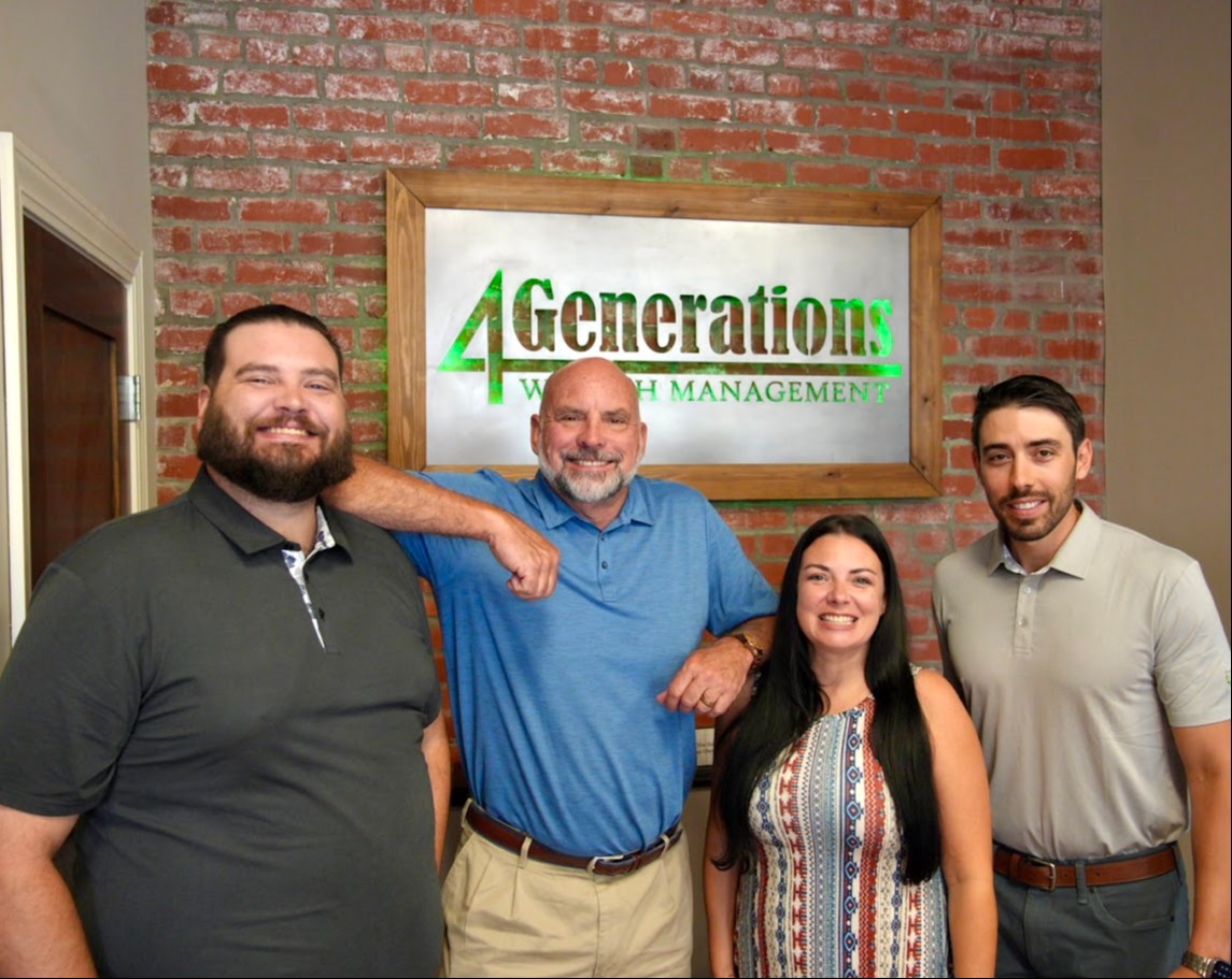 Custom Wealth Management