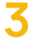 3.  Review Your Current Situation