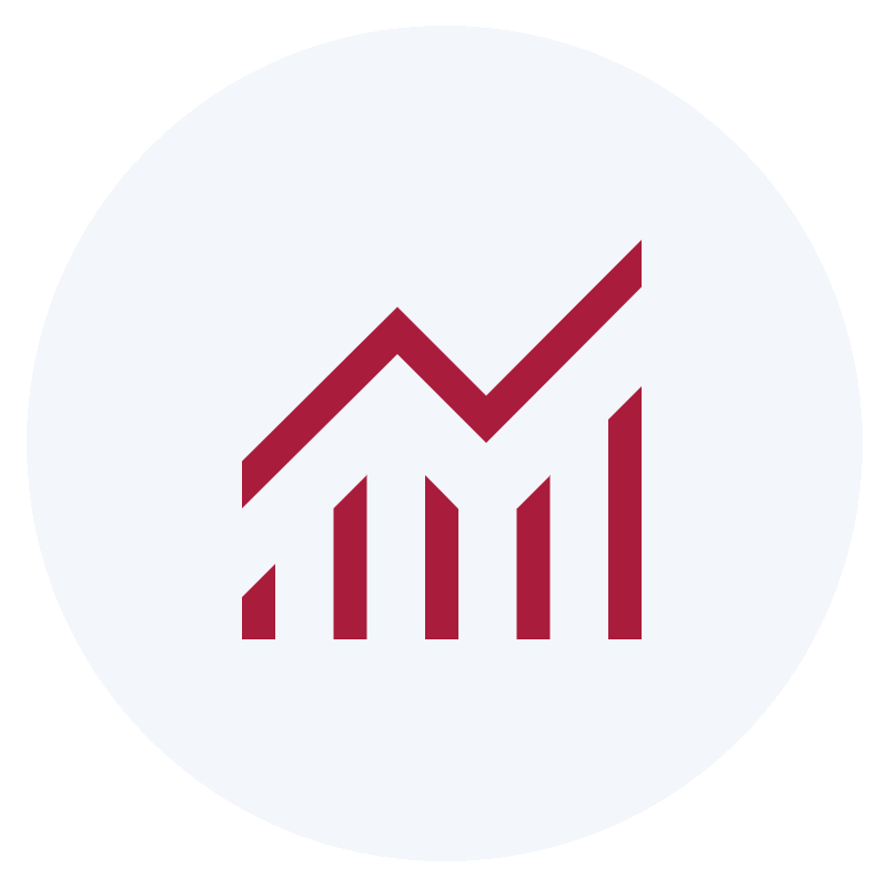 Investment Management