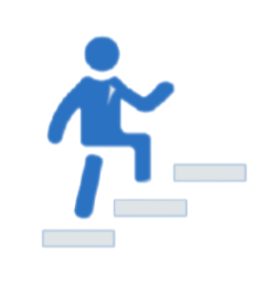 Retirement, Pension & Profit Sharing