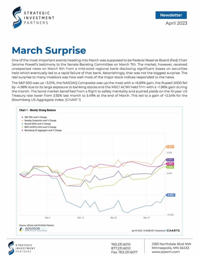 SIP Newsletter - April 2023