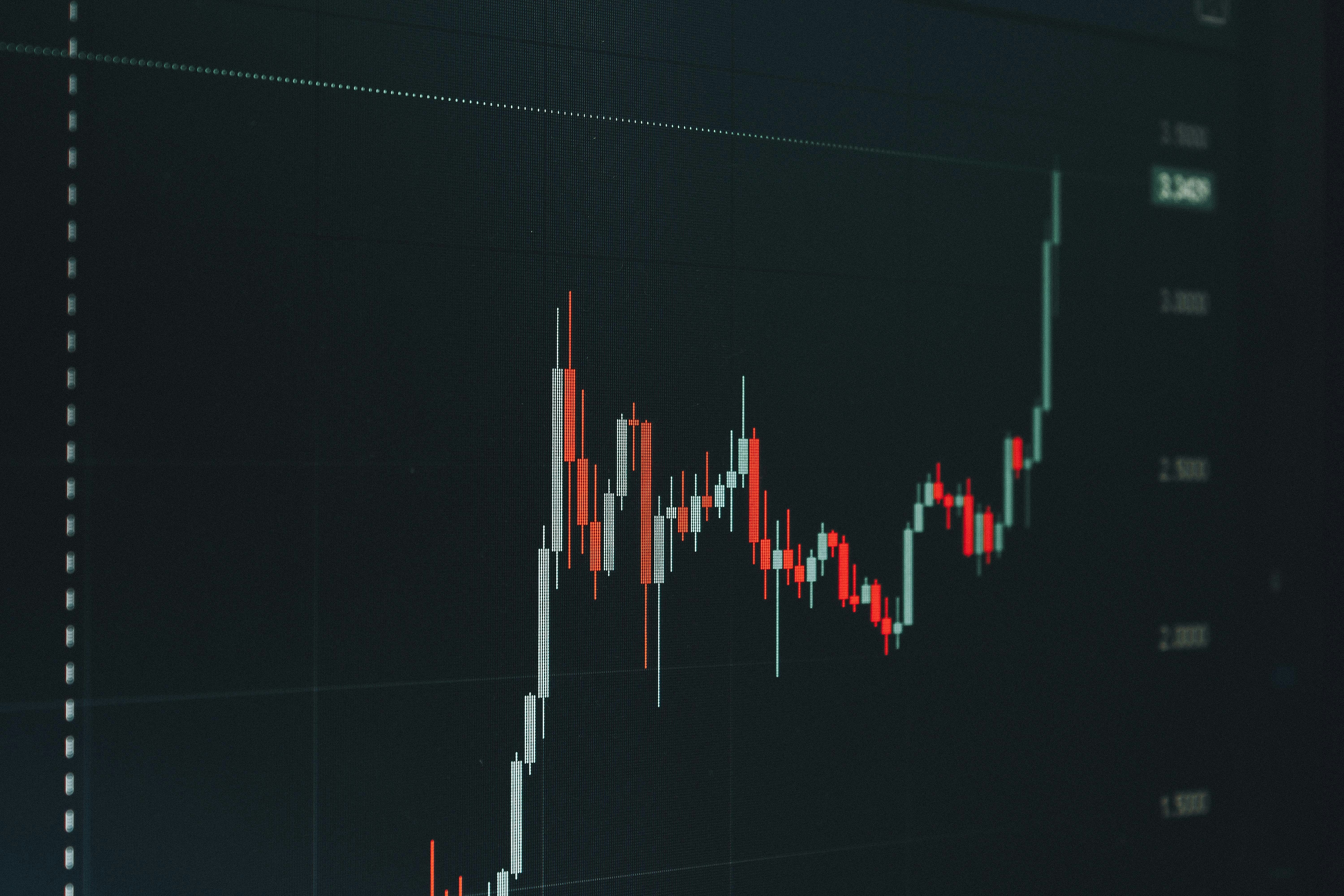 Risk Profile Integration<br/>