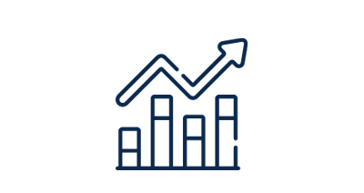Investment Selection