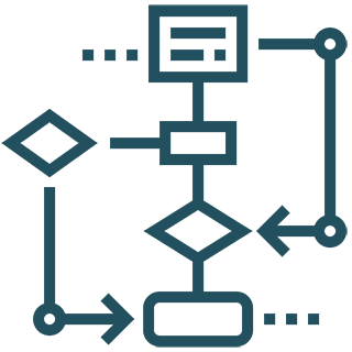 Our Process
