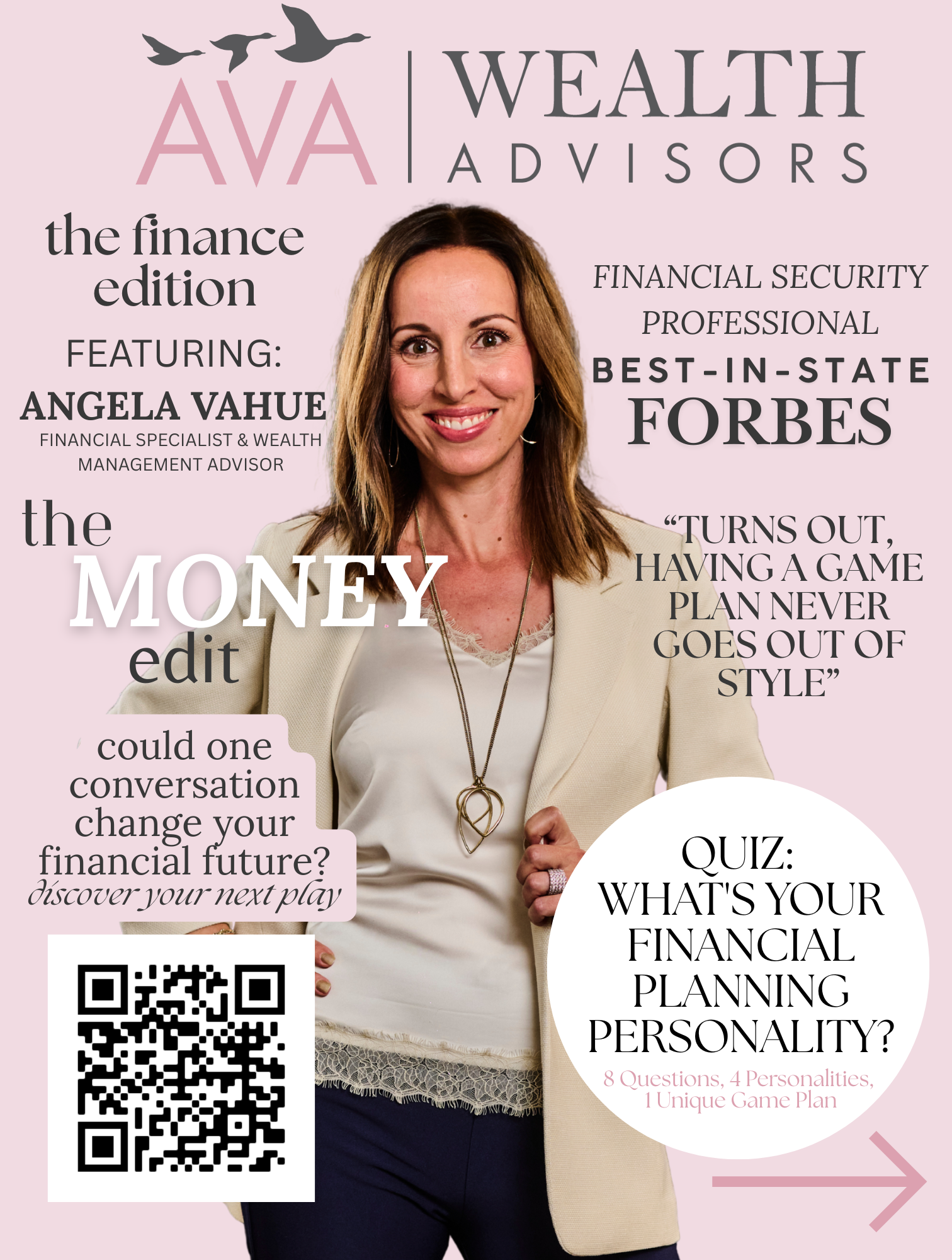 What’s Your Financial Planning Personality?