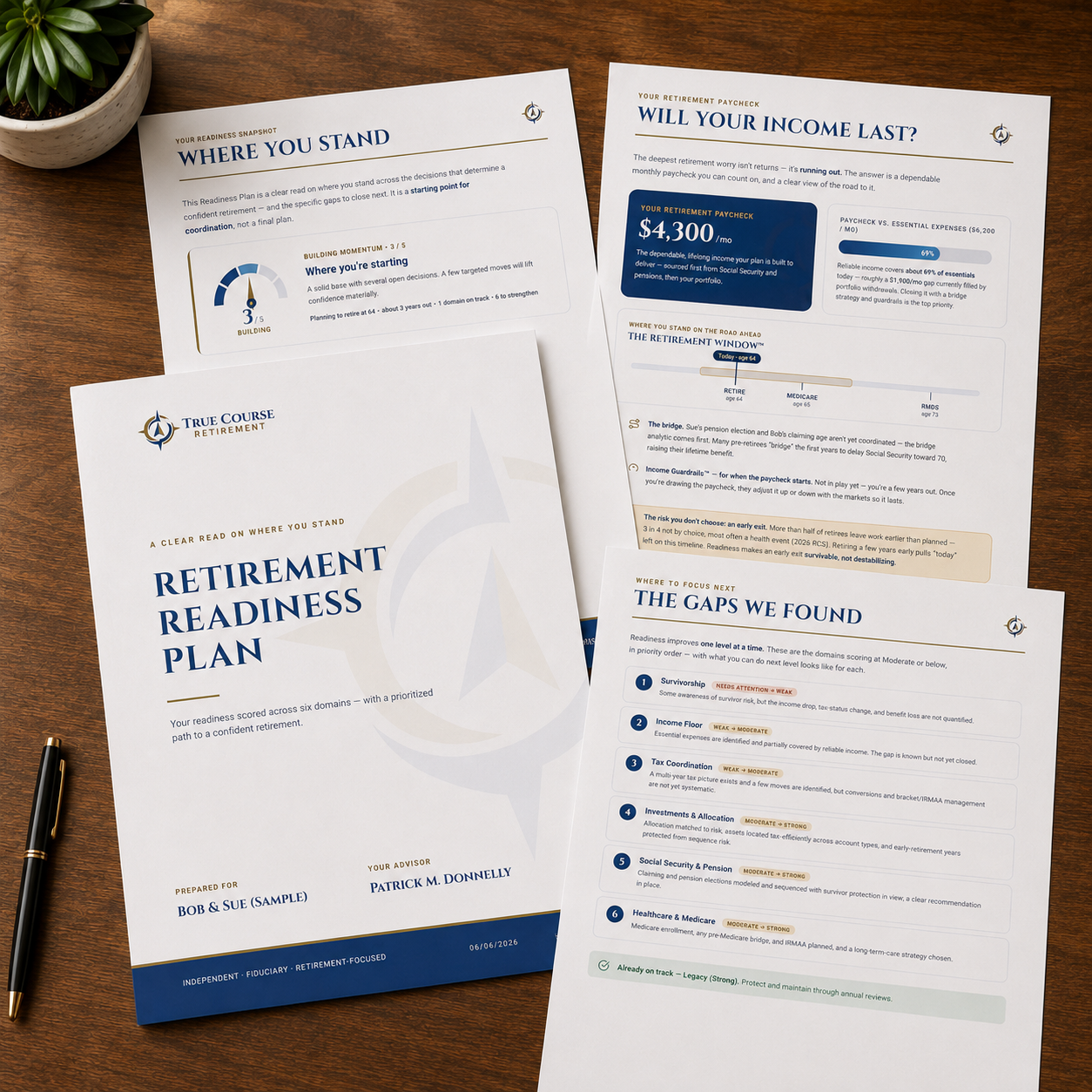 Retirement Readiness Plan - $1,250