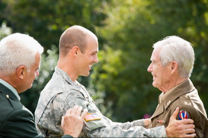 Active & Former Military