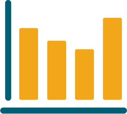 Financial Planning