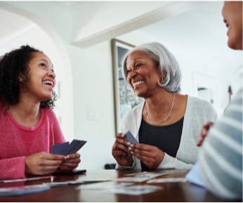 Investment Management