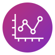 Investments Analysis