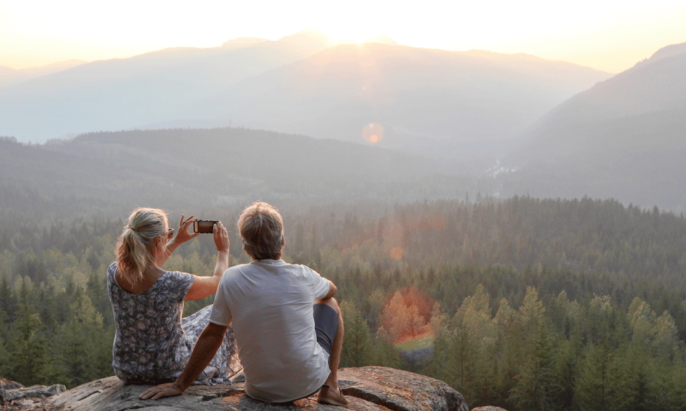 Corporate 401(k) plans and Institutional clients