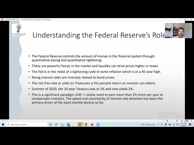 Fundamentals of Investing