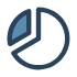 Investment Management