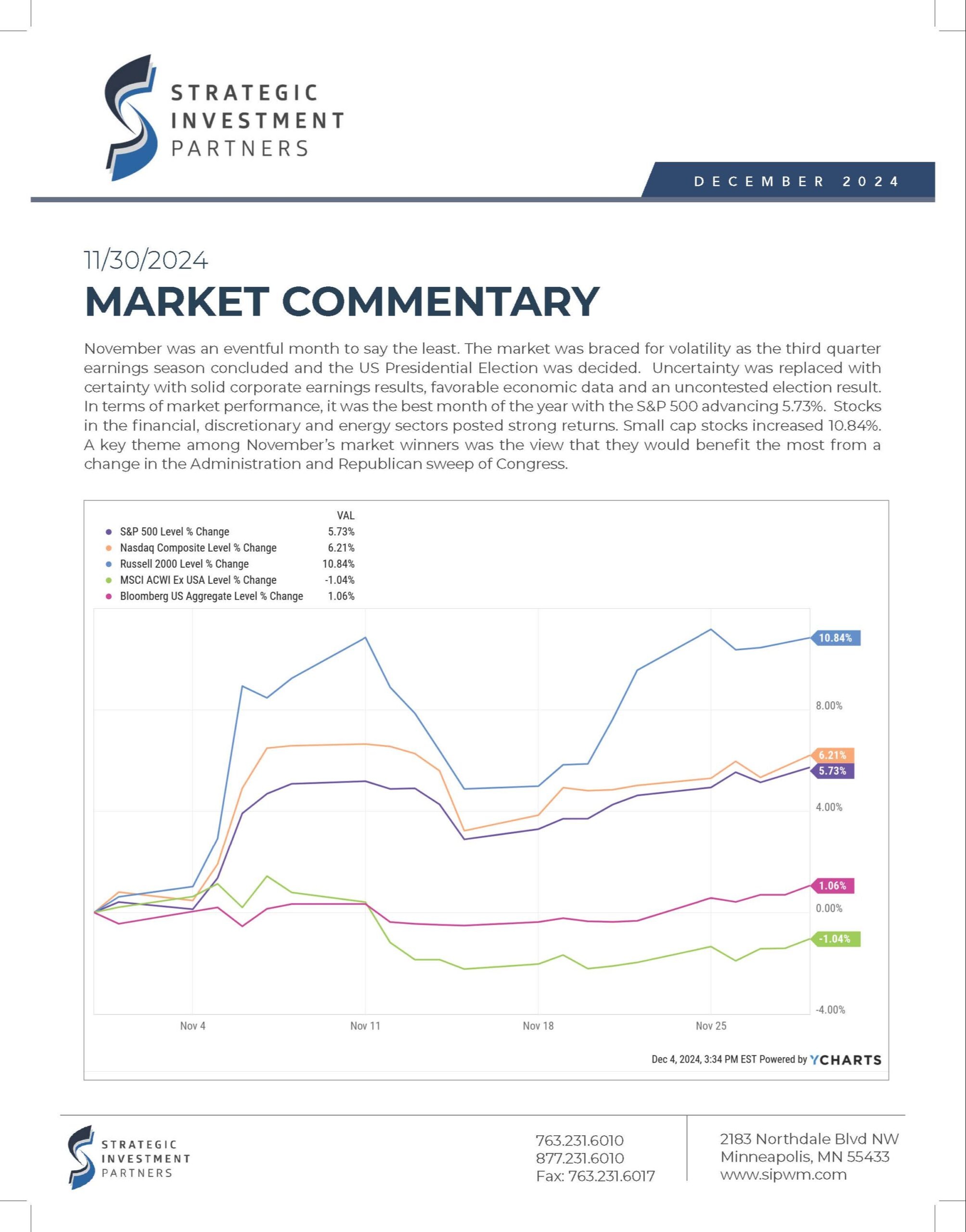 SIP Newsletter - December 2024