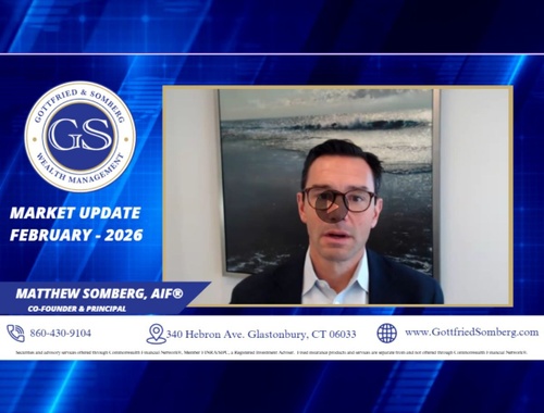 2025 Year in Review & 2026 Market Outlook