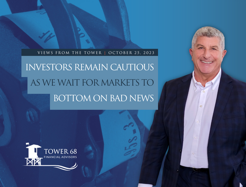 Investors Remain Cautious as We Wait for Markets to Bottom on Bad News